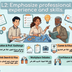 English Conversation Level 2 – لغة العمل والتواصل المهني